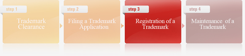 trademark_registration_pic